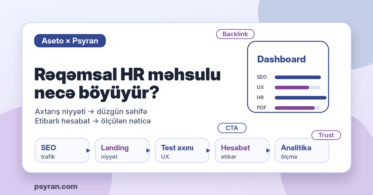 Rəqəmsal HR məhsulu necə böyüyür: SEO, UX və analitika Psyran